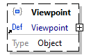 x3d-3.3-JSONSchema_diagrams/x3d-3.3-JSONSchema_p2685.png