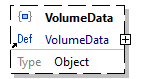 x3d-3.3-JSONSchema_diagrams/x3d-3.3-JSONSchema_p2688.png