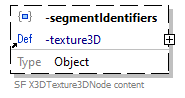 x3d-3.3-JSONSchema_diagrams/x3d-3.3-JSONSchema_p2748.png