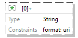 x3d-3.3-JSONSchema_diagrams/x3d-3.3-JSONSchema_p2780.png