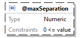 x3d-3.3-JSONSchema_diagrams/x3d-3.3-JSONSchema_p2873.png