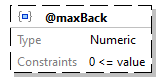 x3d-3.3-JSONSchema_diagrams/x3d-3.3-JSONSchema_p2893.png