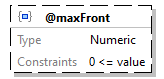 x3d-3.3-JSONSchema_diagrams/x3d-3.3-JSONSchema_p2894.png