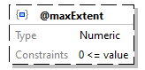 x3d-3.3-JSONSchema_diagrams/x3d-3.3-JSONSchema_p3073.png