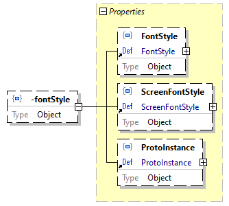 x3d-3.3-JSONSchema_diagrams/x3d-3.3-JSONSchema_p3077.png