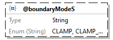 x3d-3.3-JSONSchema_diagrams/x3d-3.3-JSONSchema_p3146.png