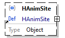 x3d-3.3-JSONSchema_diagrams/x3d-3.3-JSONSchema_p3274.png