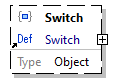 x3d-3.3-JSONSchema_diagrams/x3d-3.3-JSONSchema_p3281.png