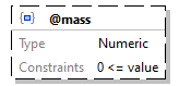 x3d-3.3-JSONSchema_diagrams/x3d-3.3-JSONSchema_p3539.png