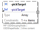 x3d-3.3-JSONSchema_diagrams/x3d-3.3-JSONSchema_p3559.png