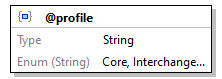 x3d-3.3-JSONSchema_diagrams/x3d-3.3-JSONSchema_p3585.png