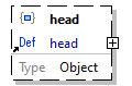 x3d-3.3-JSONSchema_diagrams/x3d-3.3-JSONSchema_p3593.png