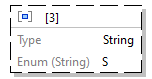 x3d-3.3-JSONSchema_diagrams/x3d-3.3-JSONSchema_p3653.png