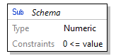 x3d-3.3-JSONSchema_diagrams/x3d-3.3-JSONSchema_p3717.png