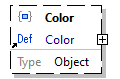 x3d-3.3-JSONSchema_diagrams/x3d-3.3-JSONSchema_p3752.png