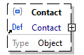 x3d-3.3-JSONSchema_diagrams/x3d-3.3-JSONSchema_p3763.png