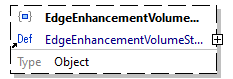 x3d-3.3-JSONSchema_diagrams/x3d-3.3-JSONSchema_p3780.png