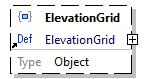 x3d-3.3-JSONSchema_diagrams/x3d-3.3-JSONSchema_p3781.png