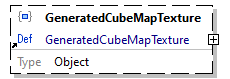 x3d-3.3-JSONSchema_diagrams/x3d-3.3-JSONSchema_p3791.png