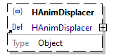 x3d-3.3-JSONSchema_diagrams/x3d-3.3-JSONSchema_p3804.png