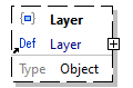 x3d-3.3-JSONSchema_diagrams/x3d-3.3-JSONSchema_p3823.png