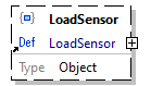 x3d-3.3-JSONSchema_diagrams/x3d-3.3-JSONSchema_p3831.png