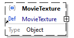 x3d-3.3-JSONSchema_diagrams/x3d-3.3-JSONSchema_p3844.png