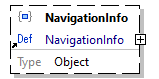 x3d-3.3-JSONSchema_diagrams/x3d-3.3-JSONSchema_p3848.png