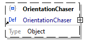 x3d-3.3-JSONSchema_diagrams/x3d-3.3-JSONSchema_p3863.png