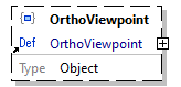 x3d-3.3-JSONSchema_diagrams/x3d-3.3-JSONSchema_p3866.png