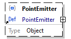 x3d-3.3-JSONSchema_diagrams/x3d-3.3-JSONSchema_p3873.png