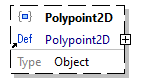 x3d-3.3-JSONSchema_diagrams/x3d-3.3-JSONSchema_p3879.png