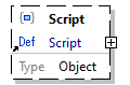 x3d-3.3-JSONSchema_diagrams/x3d-3.3-JSONSchema_p3900.png