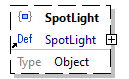 x3d-3.3-JSONSchema_diagrams/x3d-3.3-JSONSchema_p3916.png