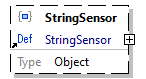 x3d-3.3-JSONSchema_diagrams/x3d-3.3-JSONSchema_p3919.png