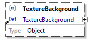 x3d-3.3-JSONSchema_diagrams/x3d-3.3-JSONSchema_p3925.png