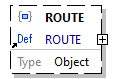 x3d-3.3-JSONSchema_diagrams/x3d-3.3-JSONSchema_p3956.png