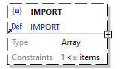 x3d-3.3-JSONSchema_diagrams/x3d-3.3-JSONSchema_p3959.png