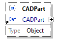 x3d-3.3-JSONSchema_diagrams/x3d-3.3-JSONSchema_p3990.png