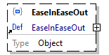 x3d-3.3-JSONSchema_diagrams/x3d-3.3-JSONSchema_p4007.png