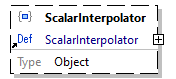 x3d-3.3-JSONSchema_diagrams/x3d-3.3-JSONSchema_p4060.png