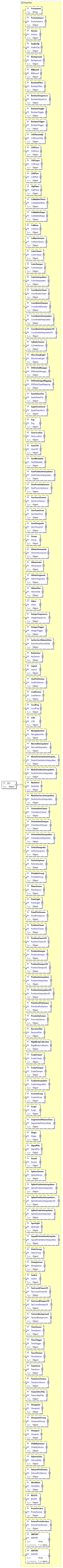 x3d-3.3-JSONSchema_diagrams/x3d-3.3-JSONSchema_p4095.png