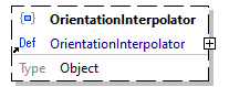 x3d-3.3-JSONSchema_diagrams/x3d-3.3-JSONSchema_p4160.png