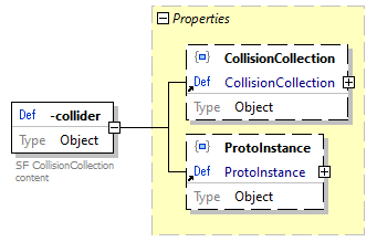 x3d-3.3-JSONSchema_diagrams/x3d-3.3-JSONSchema_p4226.png