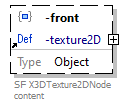 x3d-3.3-JSONSchema_diagrams/x3d-3.3-JSONSchema_p423.png