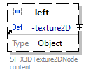 x3d-3.3-JSONSchema_diagrams/x3d-3.3-JSONSchema_p424.png