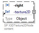 x3d-3.3-JSONSchema_diagrams/x3d-3.3-JSONSchema_p426.png