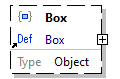 x3d-3.3-JSONSchema_diagrams/x3d-3.3-JSONSchema_p4285.png