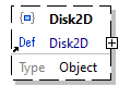 x3d-3.3-JSONSchema_diagrams/x3d-3.3-JSONSchema_p4289.png