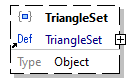 x3d-3.3-JSONSchema_diagrams/x3d-3.3-JSONSchema_p4313.png